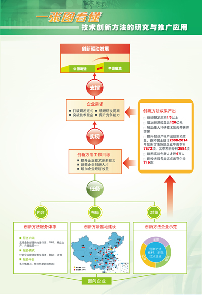 点击小图看大图