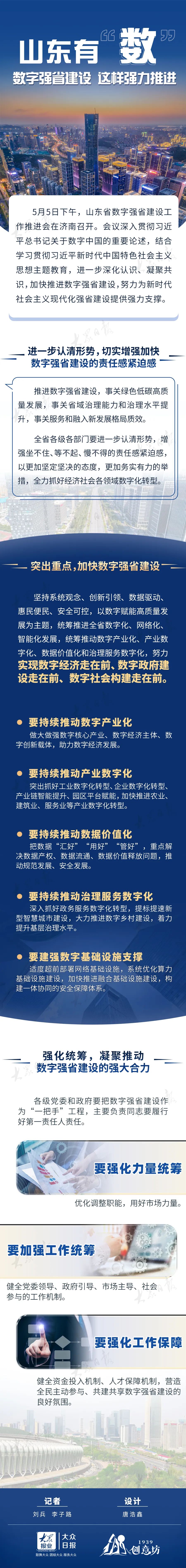 山东有“数”，数字强省建设这样强力推进