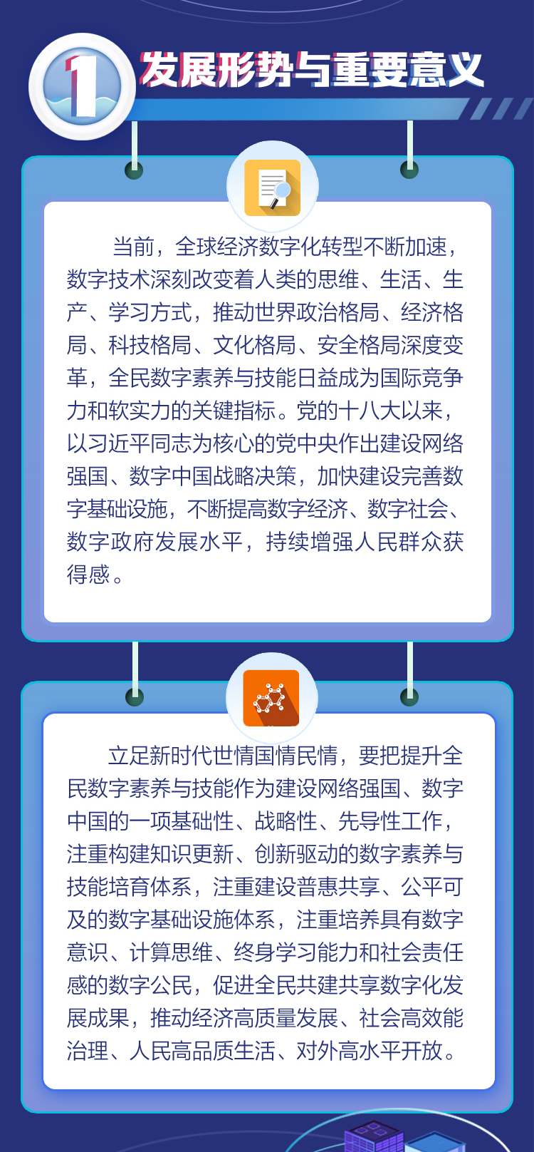 【全民数字素养与技能提升月】一图读懂《提升全民数字素养与技能行动纲要》