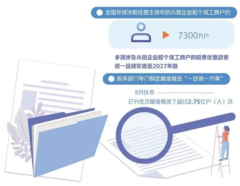 经济日报：税费优惠精准直达小微企业