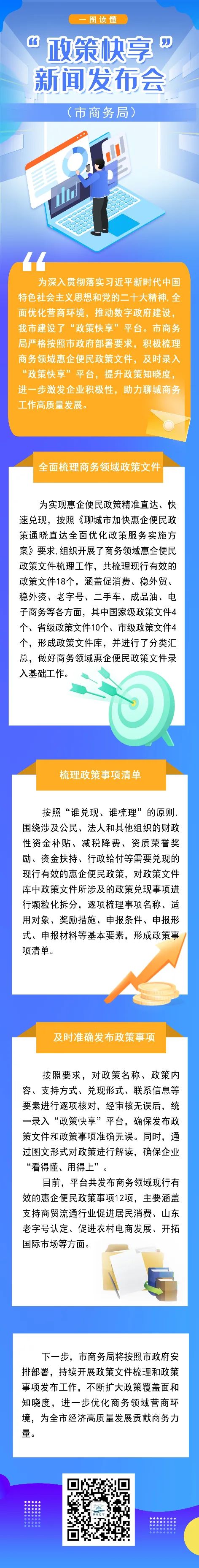 一图读懂|聊城市商务局：政策快享激发企业活力