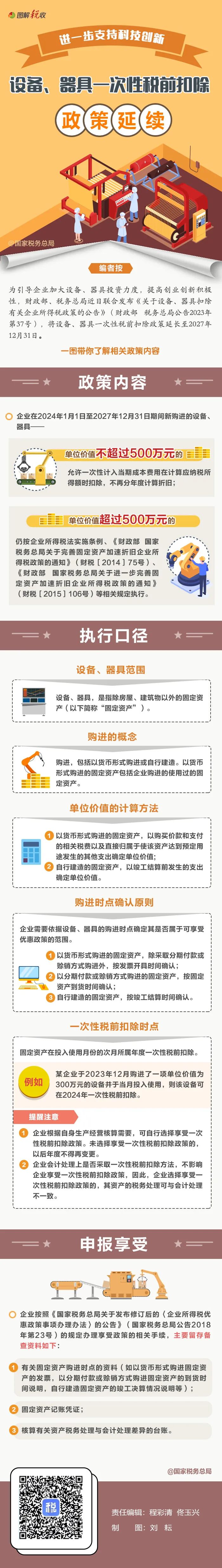 进一步支持科技创新！设备、器具一次性税前扣除政策延续