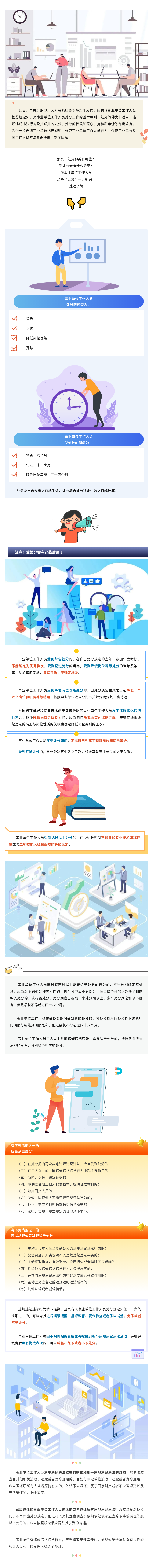 【一图看懂】须知！@事业单位工作人员，受处分有这些后果→ 