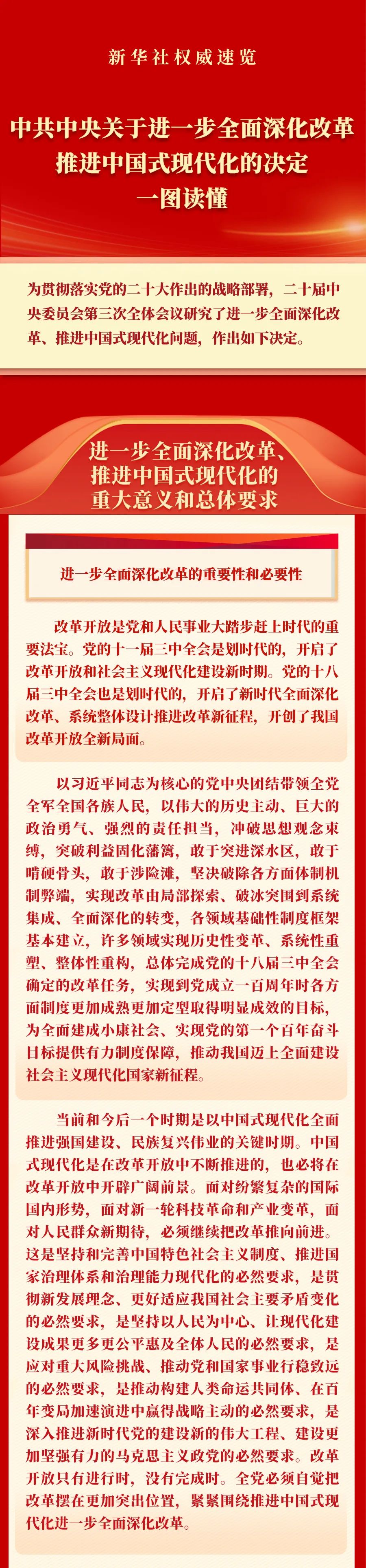 【一图读懂】《中共中央关于进一步全面深化改革、推进中国式现代化的决定》